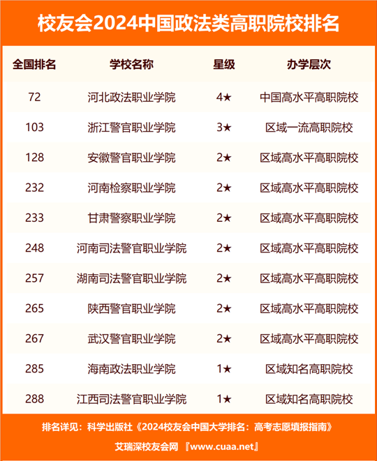 新澳门2024历史开奖记录查询表,广泛的解释落实方法分析_Phablet10.679