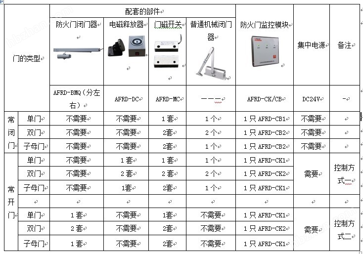 新门内部资料精准大全,准确资料解释落实_升级版20.210