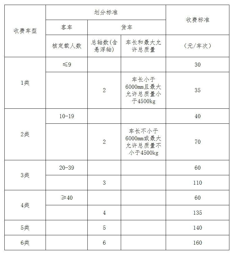 2024澳门今晚开特马开什么,调整方案执行细节_AR11.956