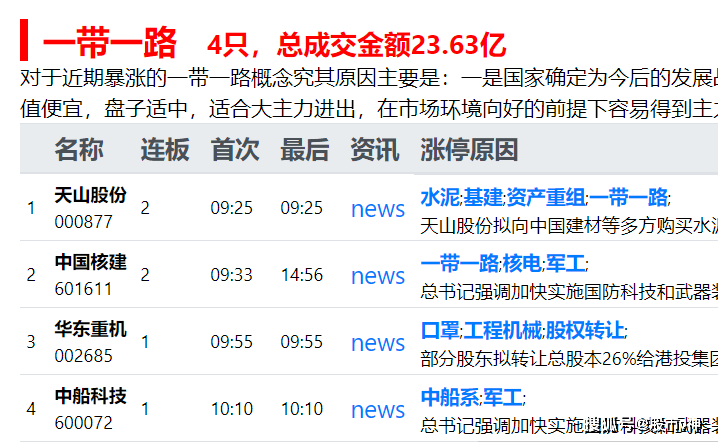 澳门管家婆,收益成语分析落实_V63.882