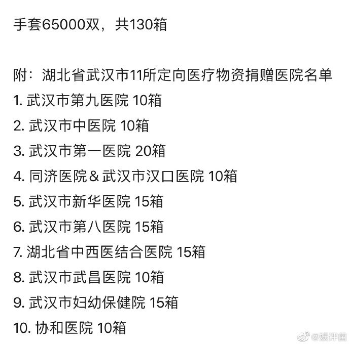 澳门三肖三码精准100%黄大仙,确保成语解释落实的问题_CT83.250