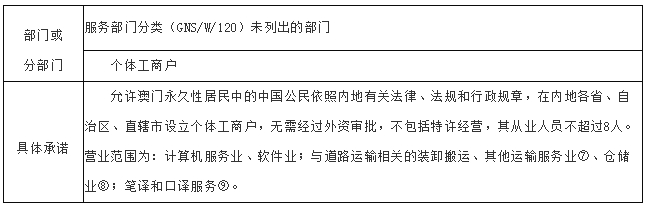 新澳门内部一码最精准公开,实践性策略实施_suite29.928