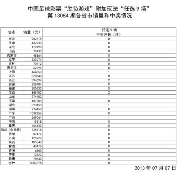 澳门开奖结果+开奖记录表生肖,诠释解析落实_Chromebook91.109