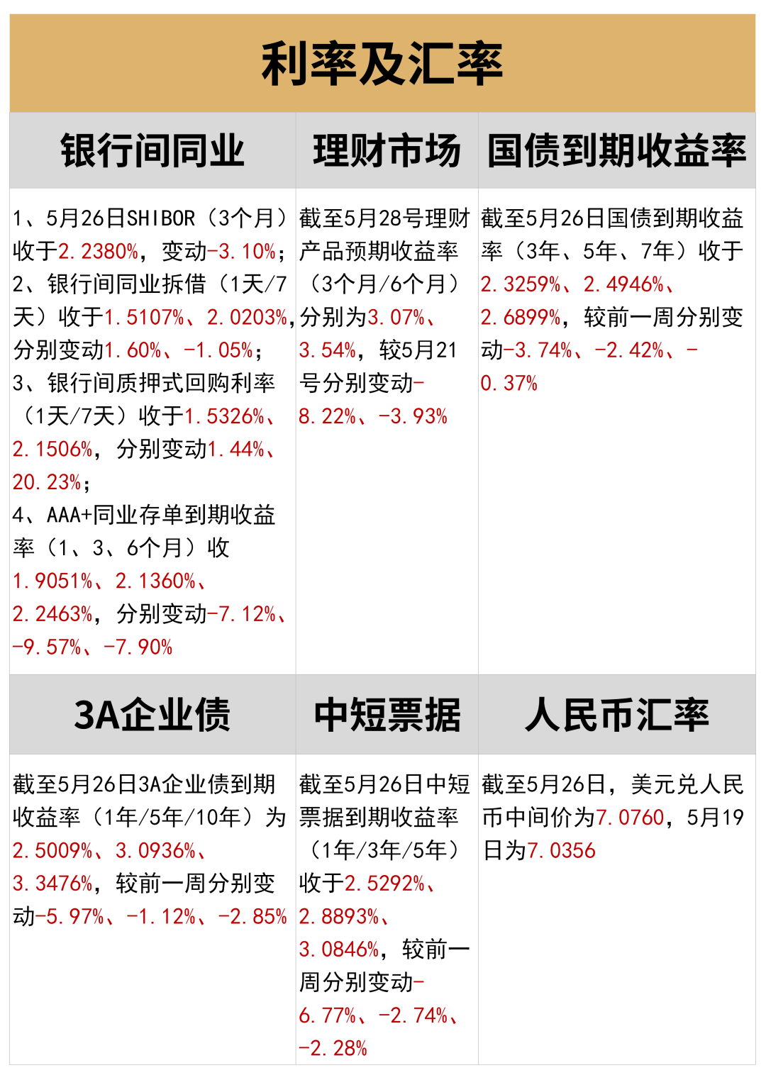 新2024年澳门天天开好彩,高度协调策略执行_超级版58.925