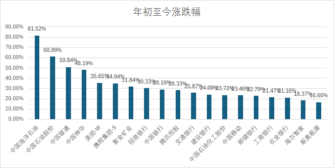 澳门六开奖结果2024开奖今晚,高度协调策略执行_UHD79.40