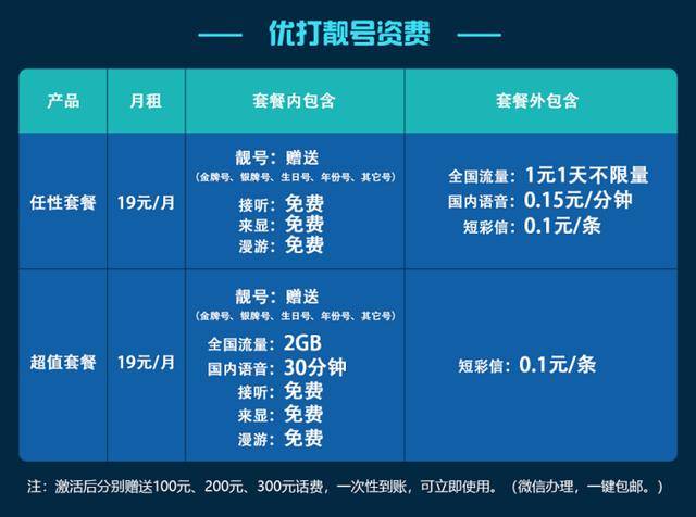 2024澳门天天开好彩大全开奖记录走势图,仿真实现技术_限量款70.265