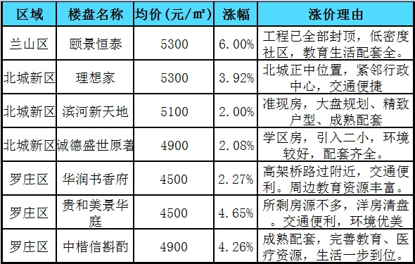 新奥门资料免费大全的特点和优势,实地评估说明_影像版29.213