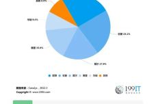 新澳2024年精准资料,高速计划响应执行_Chromebook11.982