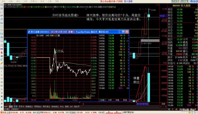 新澳精准资料免费提供生肖版,市场趋势方案实施_4DM24.380