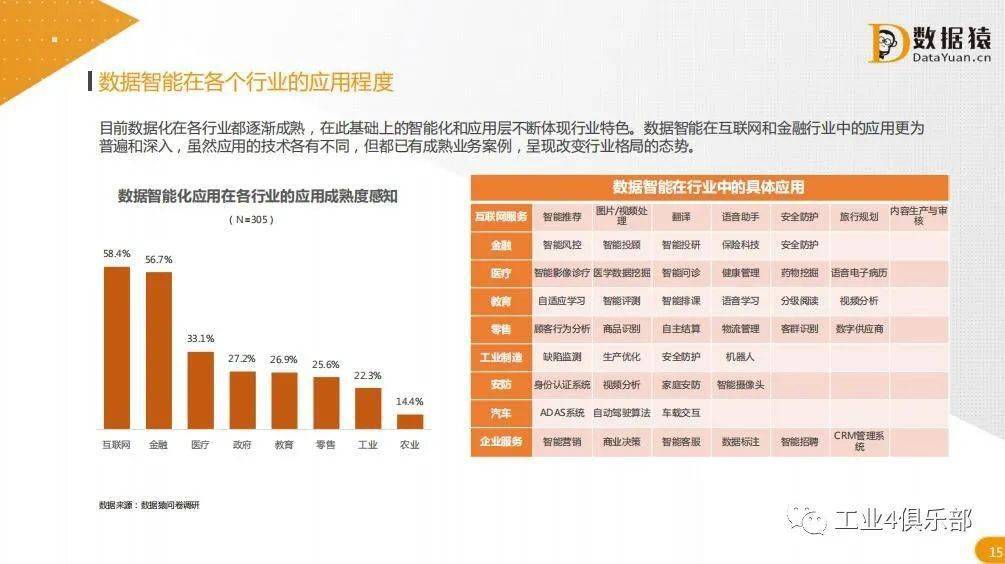 新澳好彩免费资料大全,数据决策执行_GM版31.195