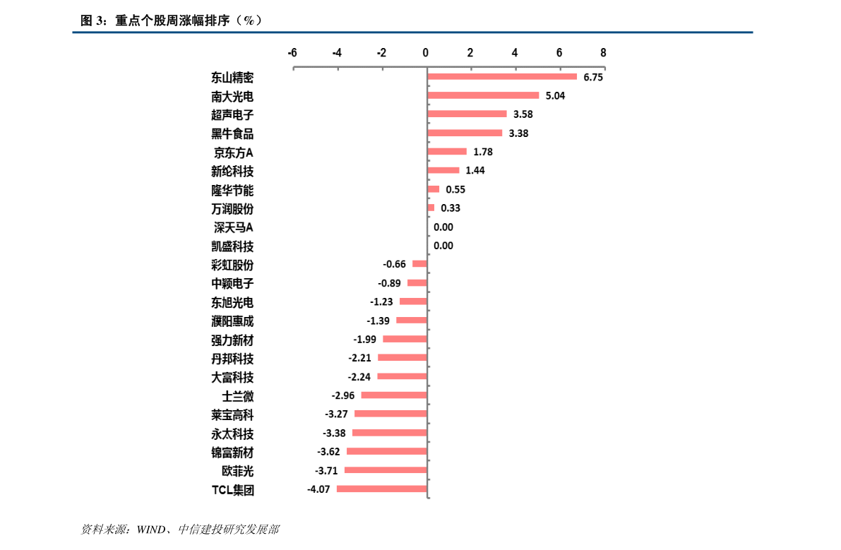 新澳门资料免费资料,实地应用验证数据_MR53.750