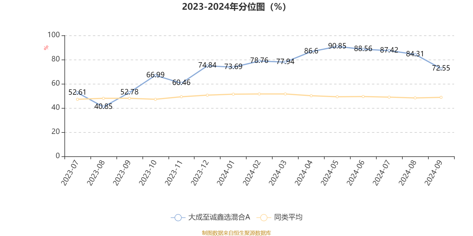 2024澳门正版资料大全,全局性策略实施协调_复古版14.182