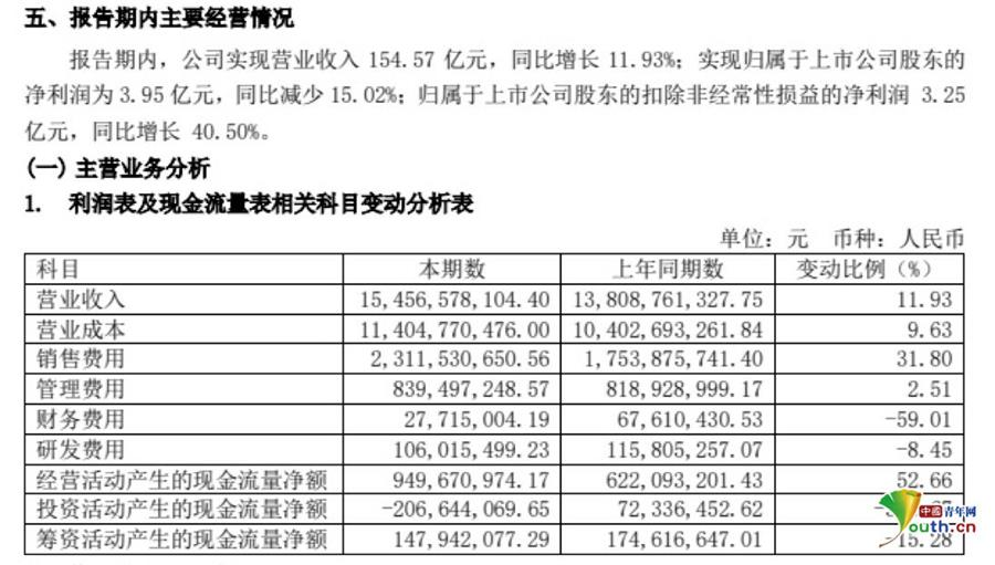 新奥资料免费精准大全,收益成语分析落实_5DM24.988