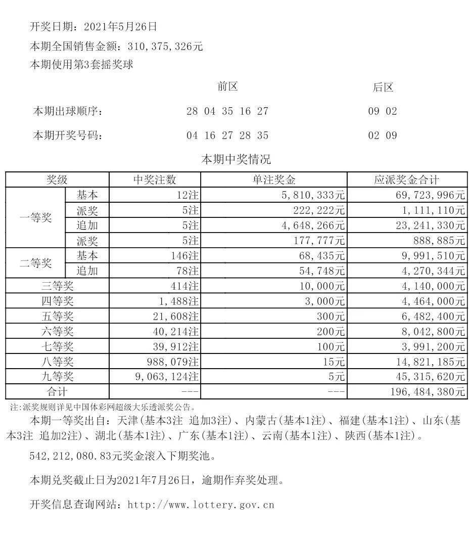 新澳今晚上9点30开奖结果是什么呢,最佳精选解释落实_LE版93.860