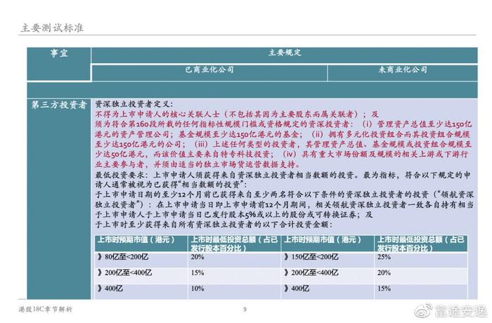 澳门最精准正最精准龙门,确保解释问题_iPhone28.790