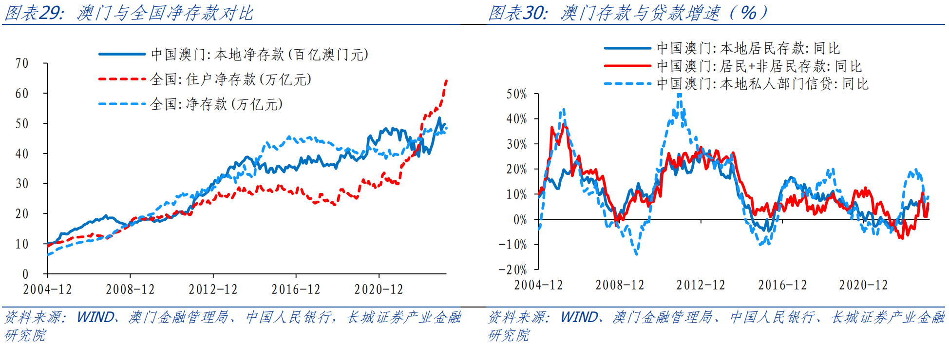 新澳门六开彩免费网站,经济性执行方案剖析_LE版37.422