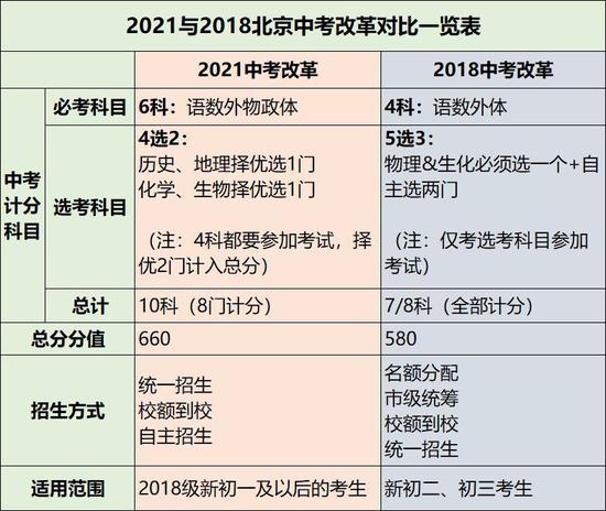 2024年正版资料免费大全一肖,涵盖了广泛的解释落实方法_铂金版72.726