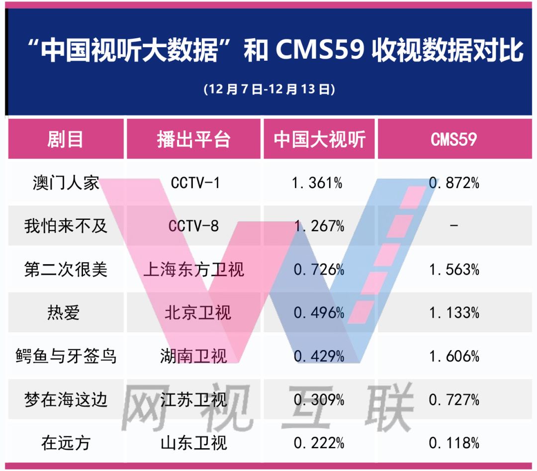 2024澳门天天彩免费正版资料,深度解析数据应用_iShop87.747