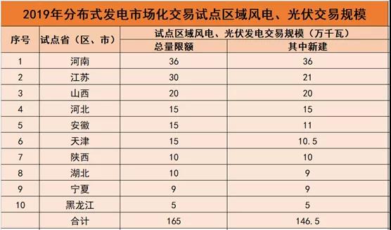 2024新奥门免费资料,正确解答落实_复古版77.340