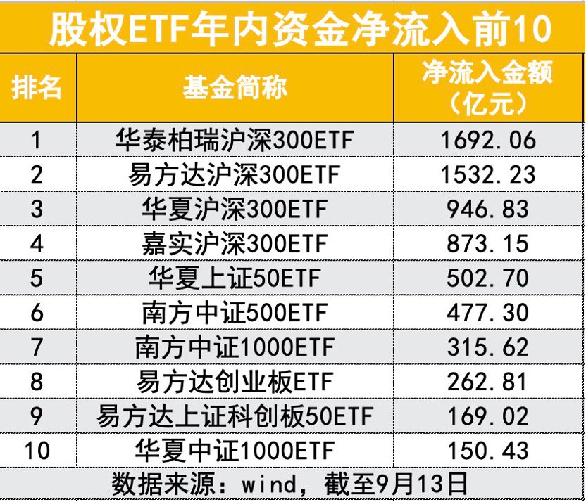 2024新澳今晚开奖号码139,数据驱动执行方案_旗舰版15.416