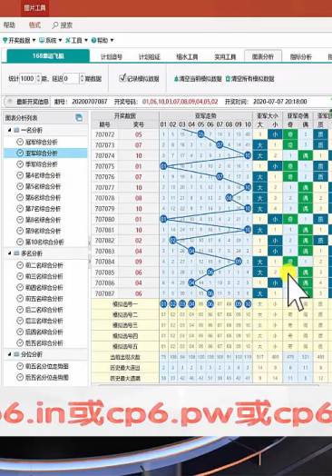 澳门天天彩期期精准单双波色,功能性操作方案制定_zShop31.490