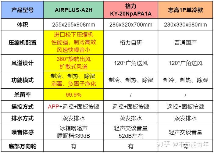 企业形象 第293页