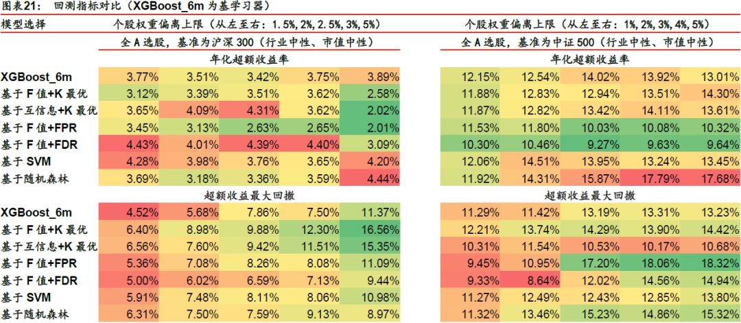 777788888新澳门开奖,功能性操作方案制定_set13.702