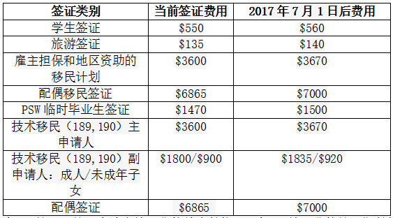 新澳今天最新资料2024,现状解答解释落实_MT51.381