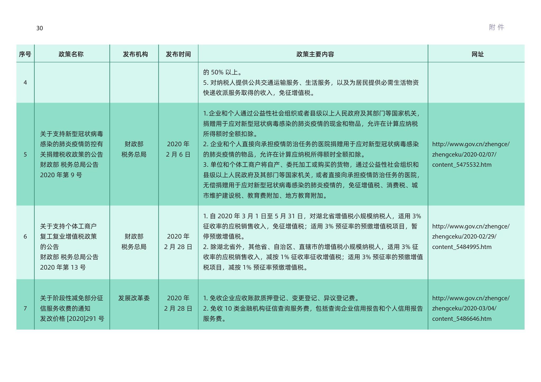 企业宣传片制作 第296页