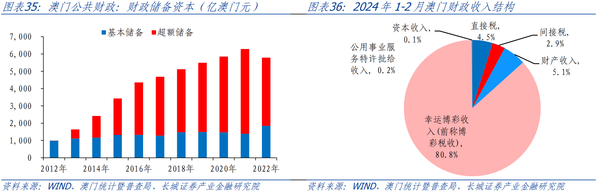 澳门天天好挂牌正版,实地分析数据设计_1080p21.616