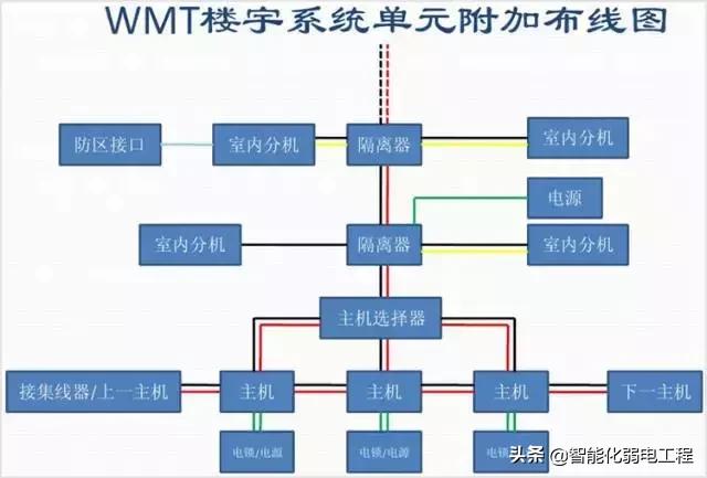 LOGO设计 第295页