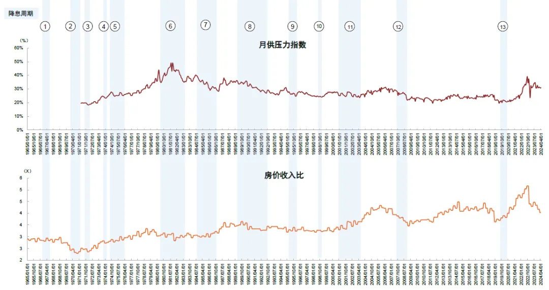 一码一肖100%的资料,仿真实现方案_经典版29.100.69