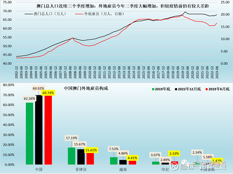 新澳门一码一码100准确,深入设计执行方案_PalmOS76.972