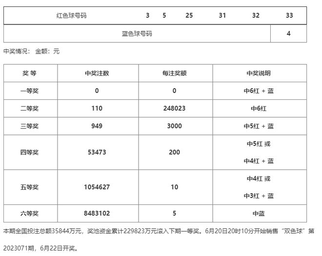 澳门一码一码100准确,精细设计解析_影像版54.97.18