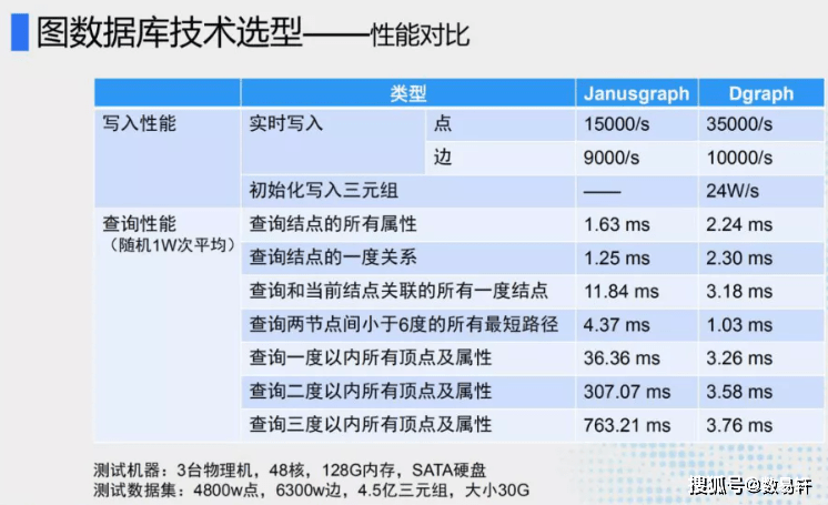 企业信息 第294页