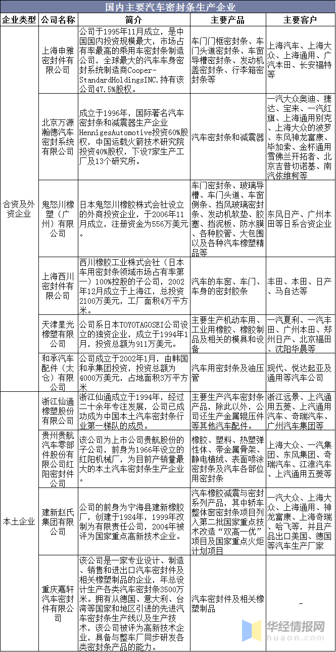 新奥门资料免费更新,现状说明解析_开发版57.101