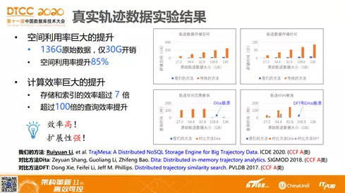 新澳天天开奖资料大全,实际数据说明_mShop75.631