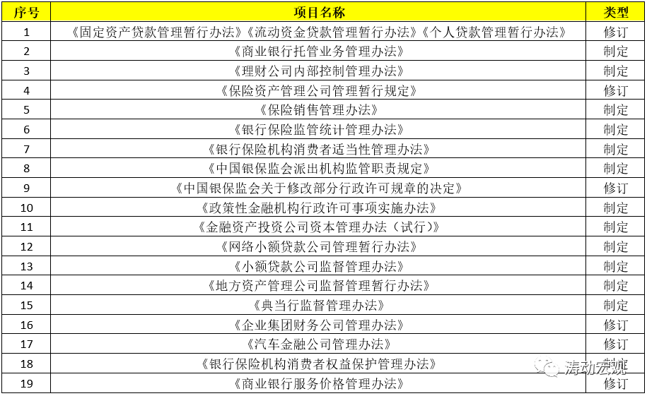 2024新澳最精准资料大全,经济性执行方案剖析_限量款11.697