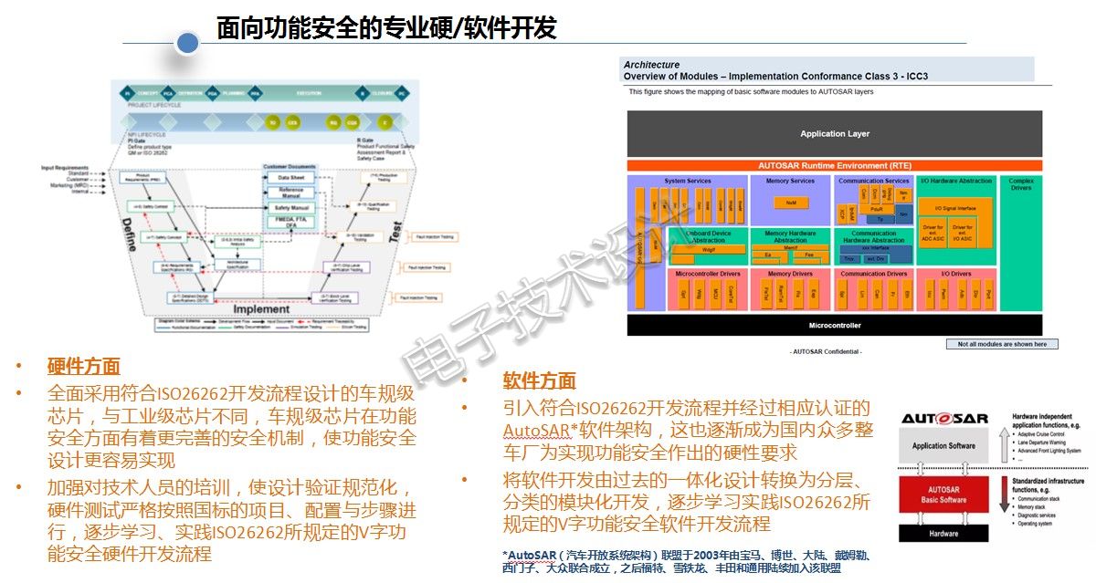 新澳门今晚开奖结果+开奖,安全性方案设计_OP75.988