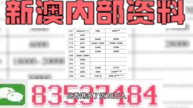 新澳门精准资料期期精准,效能解答解释落实_运动版78.889