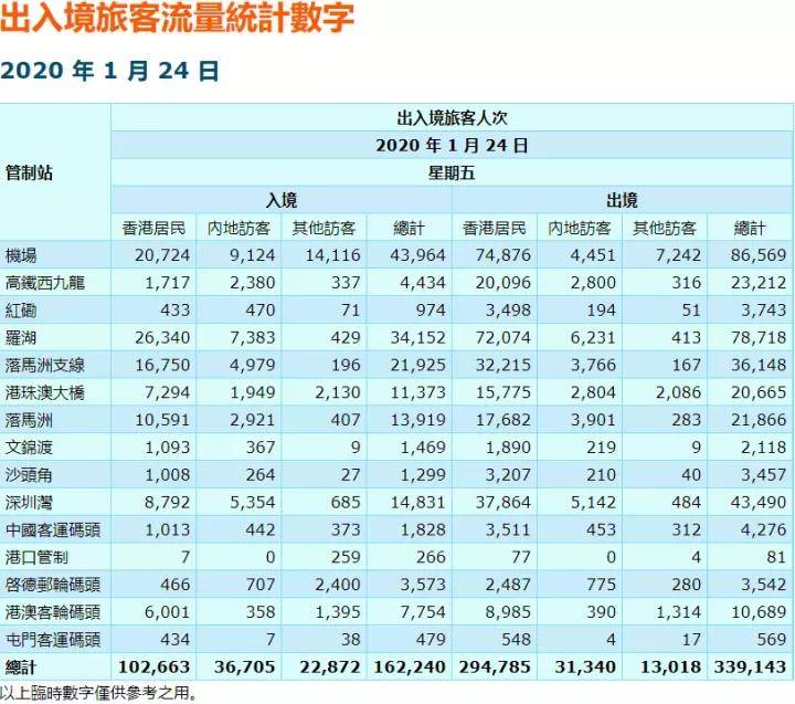 代理记账 第294页