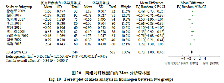 雷锋心水论枟,收益成语分析落实_The90.321