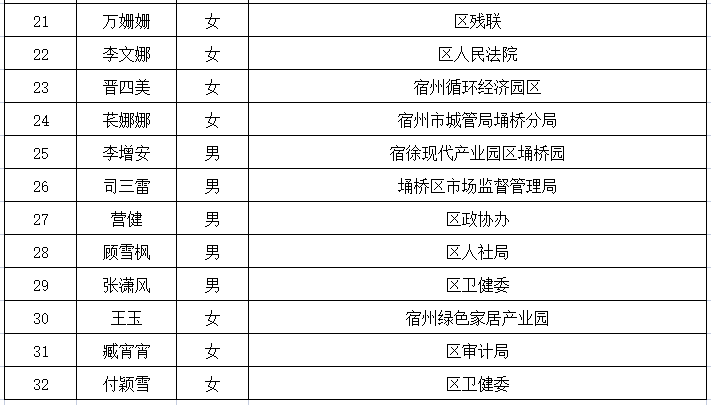 澳门一码一肖一特一中直播结果,现状解答解释定义_Hybrid58.788