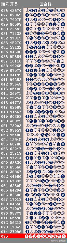 2024天天开好彩大全,收益成语分析落实_专业款29.566