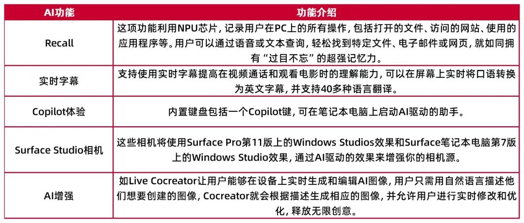 新澳准资料免费提供,持久性策略解析_M版52.428