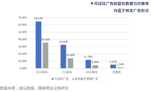 2024今晚澳门特马开什么,数据支持设计解析_手游版144.580