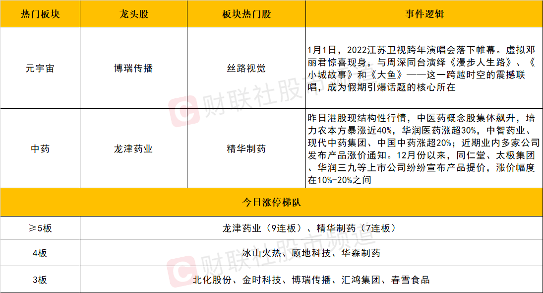 香港二四六天天开奖免费查询结果,机构预测解释落实方法_定制版29.20