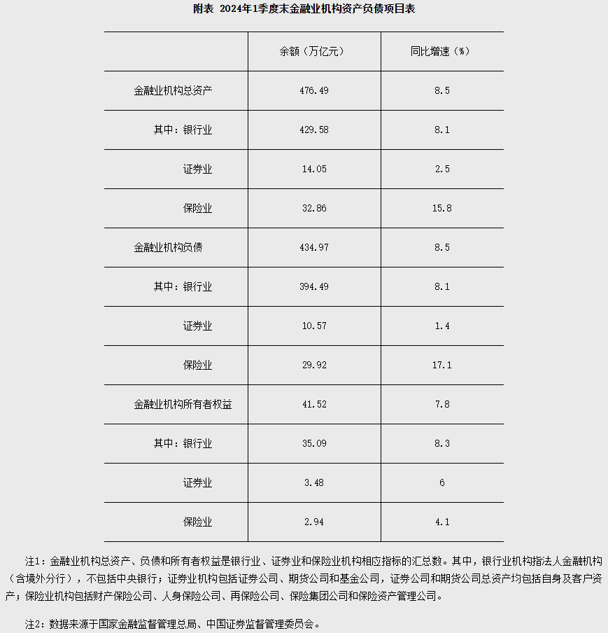 企业信息 第290页