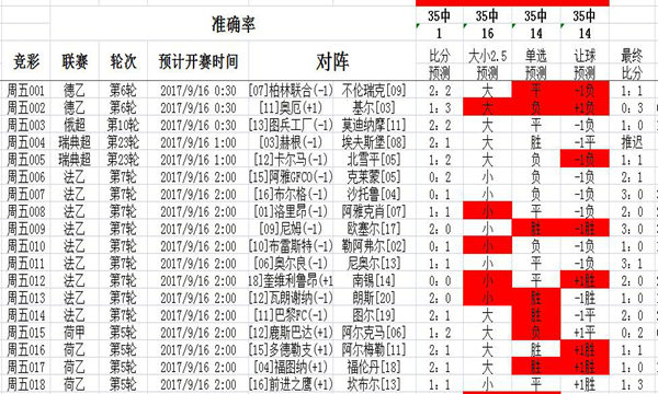 新址二四六天天彩资料246,标准化程序评估_苹果79.676