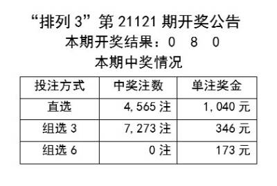 2024新澳今晚开奖号码139,调整方案执行细节_T96.985